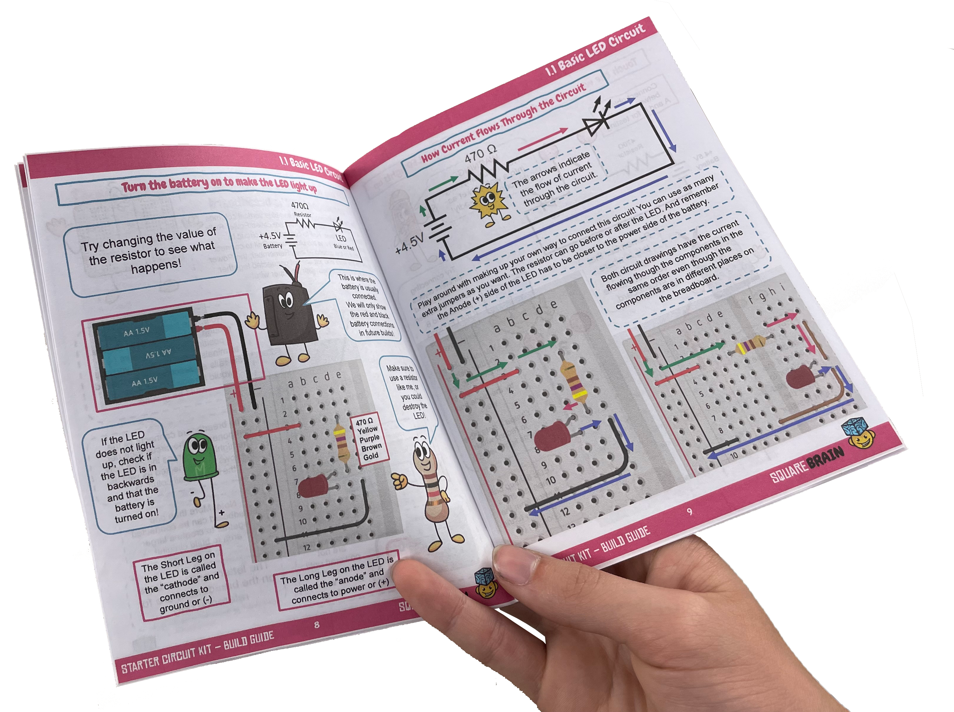 Starter Circuit Kit Build Guide_Hand Holding Open Guide